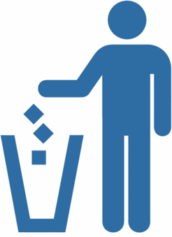 <strong> Product Disposal (Customer perspective) </strong>